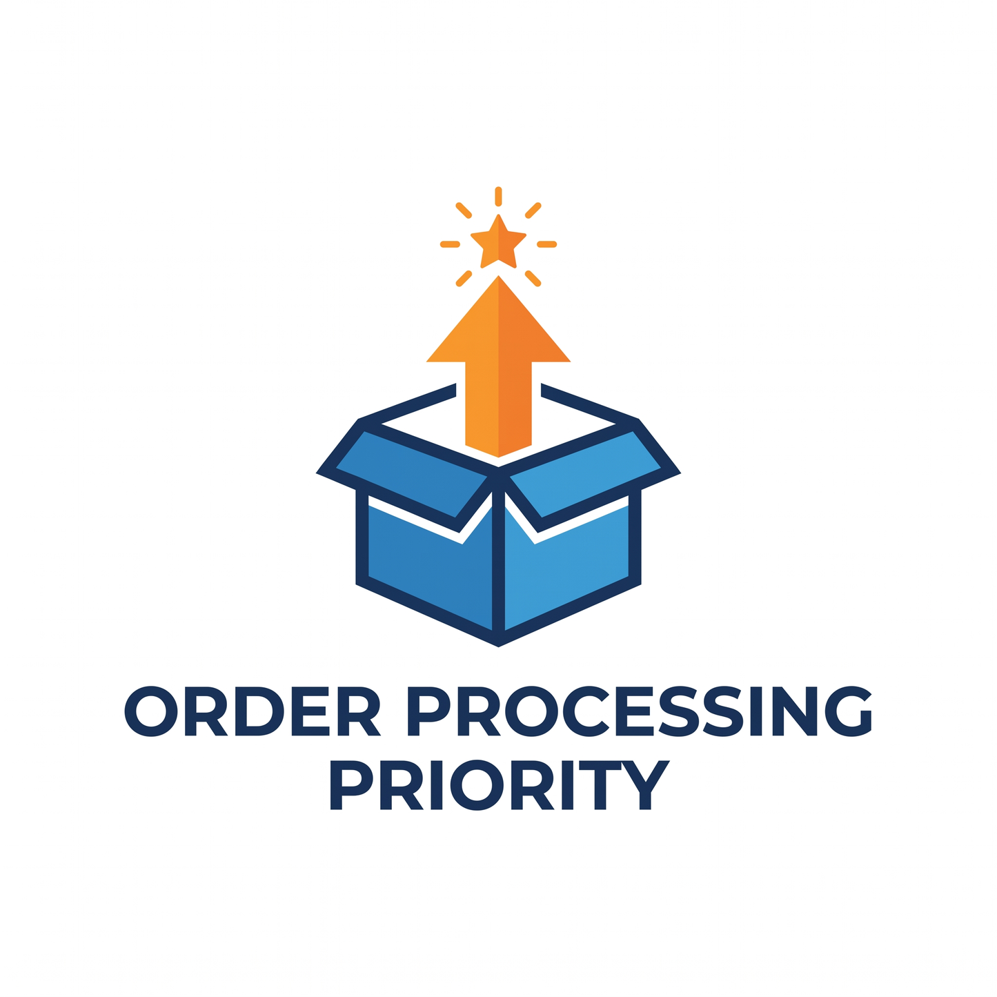 Order Processing Priority